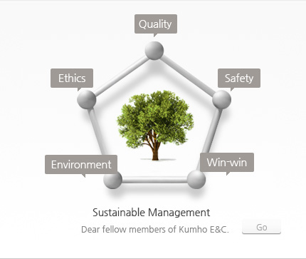 Sustainable Management[GO] - Quality+Ethics+Environment+Win-win+Safety , Dear fellow members of Kumho E&C.