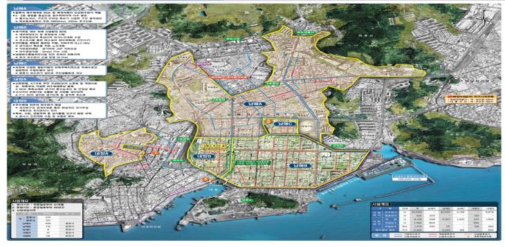 Mokpo Sewer Maintenance Work