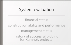 system evaluation