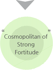 Cosmopolitan of Strong Fortitude